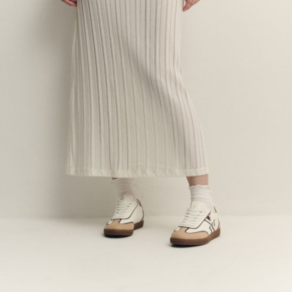 Couleur Nude : Les Chaussures qui dictent le Printemps !